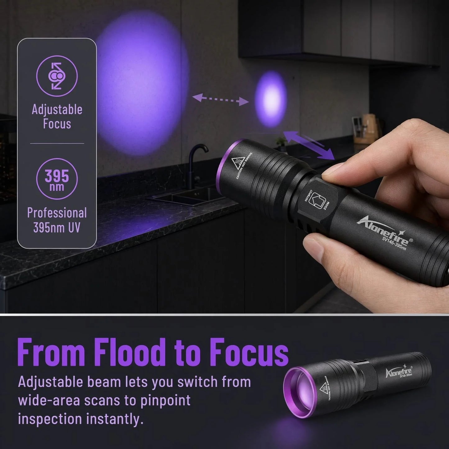 5W 395nm UV Rechargeable Mini Blacklight Flashlight
