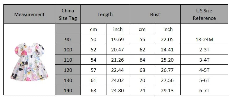 Mickey Mouse Daisy Cartoon Puff Sleeve Clothes Summer Baby Girl Casual Dress Girls Backless Cute Princess Dresses