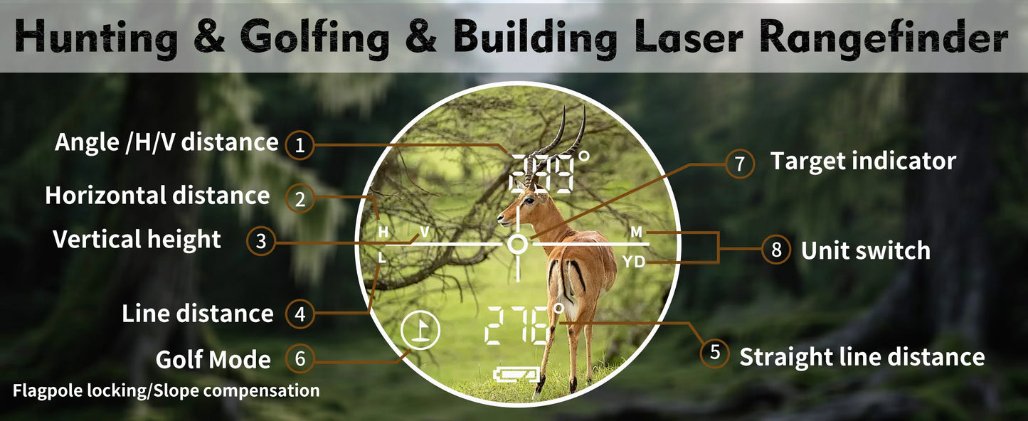 7X Laser Distance Meter 1400 Yard Rangefinder With OLED Red Display