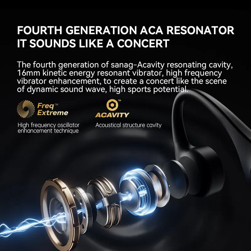 B60S Bone Conduction Earphones 64GB MP3 Wireless Open Headset IPX8 Swimming Waterproof Flash-sale Choice Headphones