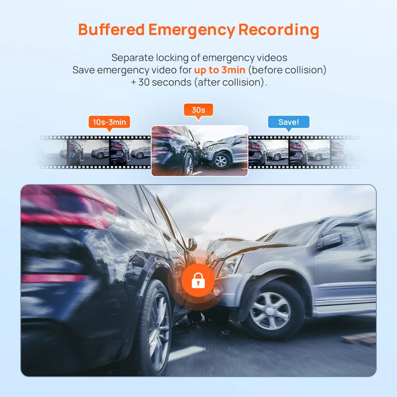 Dash Cam A410 2.5K 1440P Front + 1080P Rear Car DVR – HDR Night Vision, GPS, WiFi App, 24H Parking Monitor