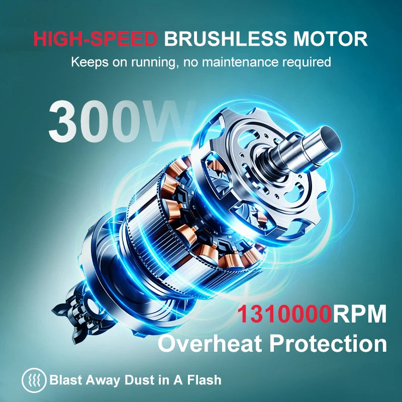 1310000RPM Turbo jet Air Blower Cordless Compressed Air Duster Ultra-Powerful Airflow (5 Adjustable Speeds)  Vacuum Cleaner