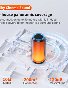 HF33 Mini Portable Wireless Speaker Outdoor Subwoofer with 360 Led HiFi Sound Quality Camping Bass Speaker Supports TWS/TF/AUX