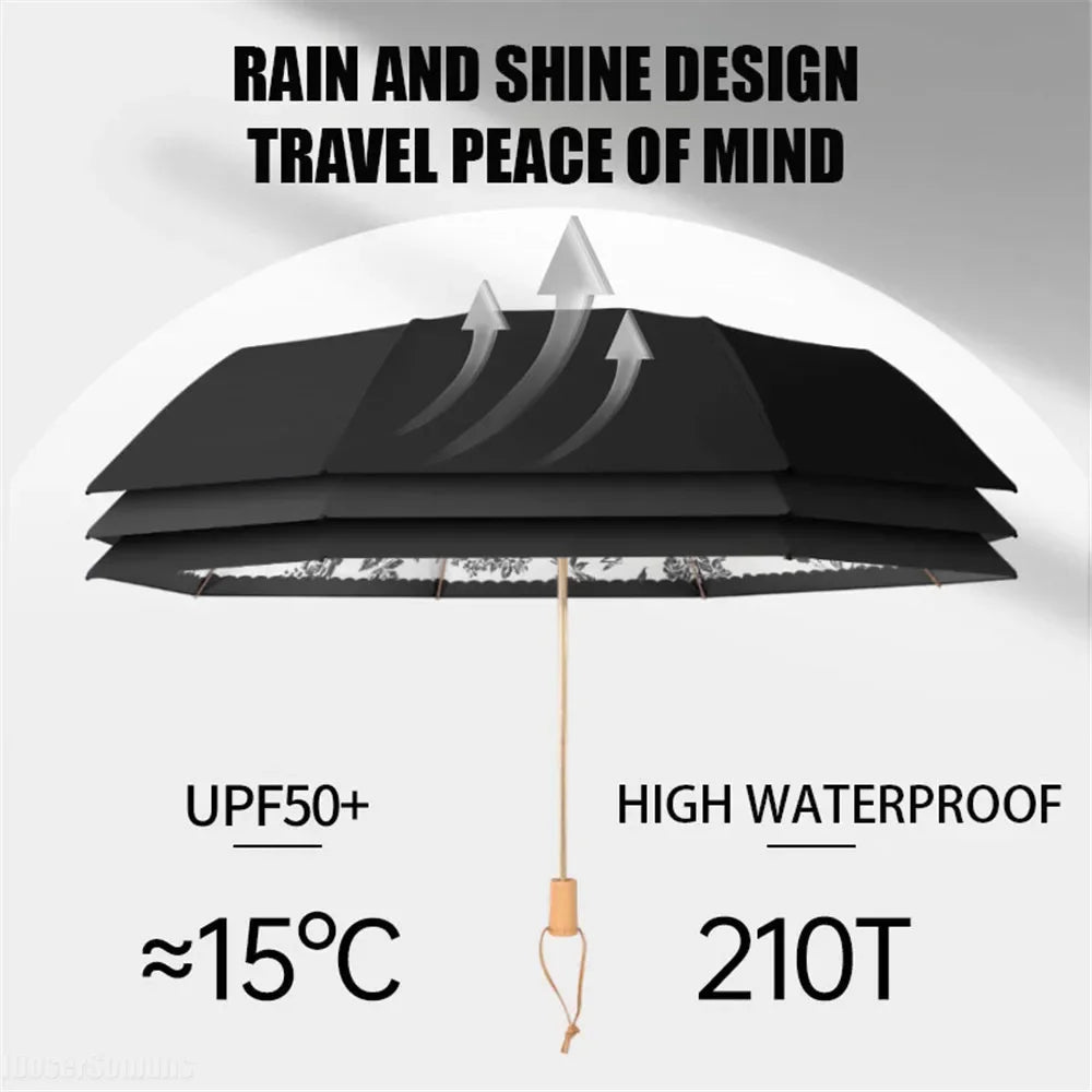 Light Luxury 2 Layers UV Parasol Sun Shade Protection Windproof European Elegant Umbrella