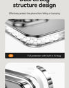 Soft TPU Case For iPhone 16 Pro Max Transparent Cover For iPhone 16 15 14  Pro Max Shockproof Case With Len Protection