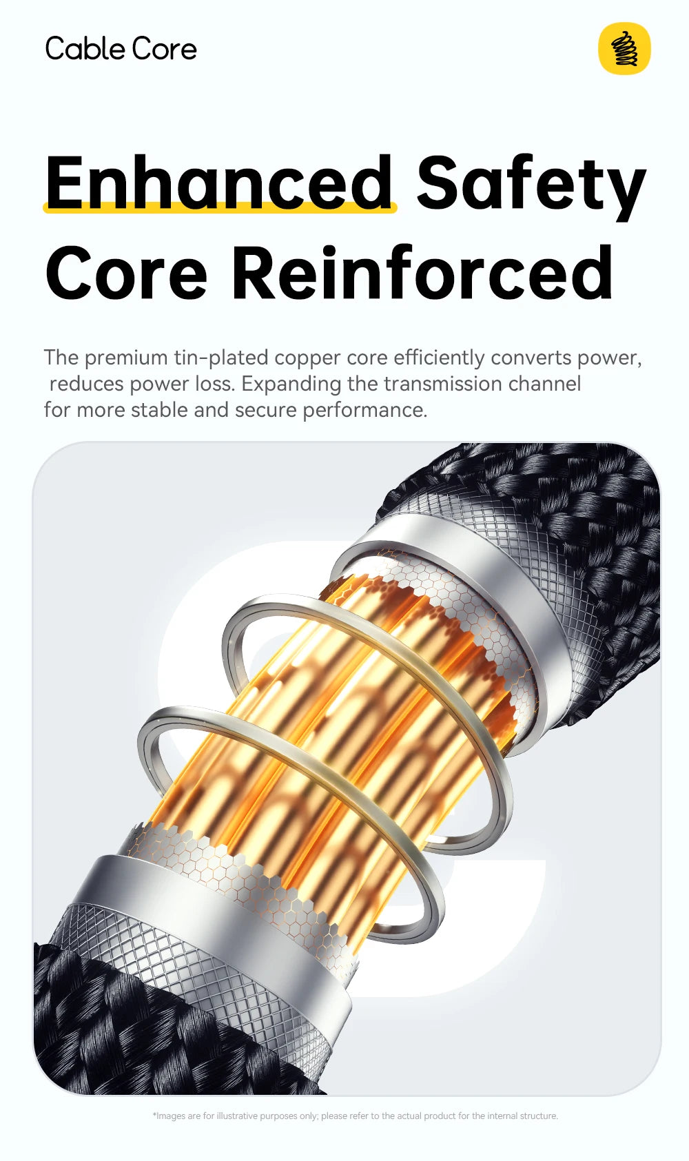 Car Spring USB-C to Lightning PD 29W Fast Charging Cable (1.8m)