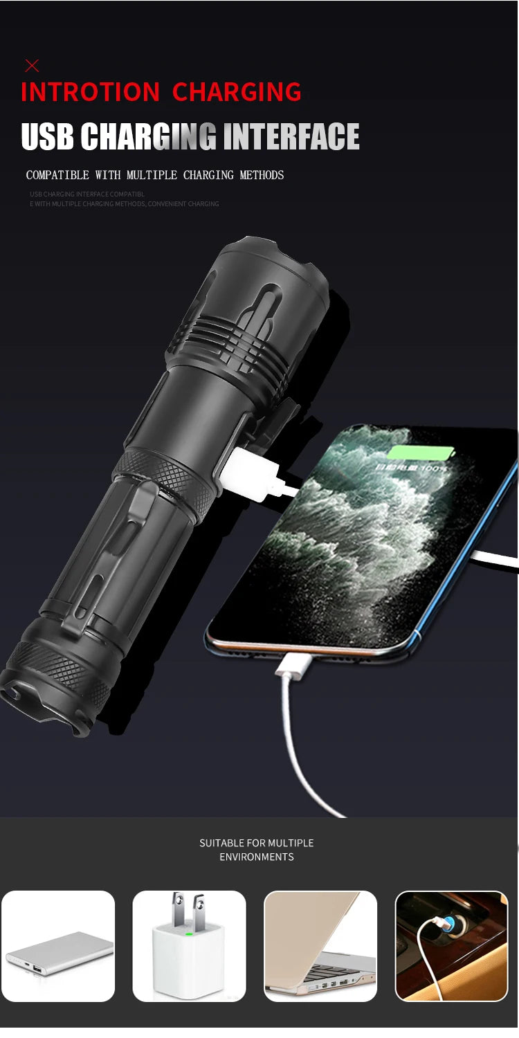 High Power Tactical Flashlight Rechargeable Zoom LED Torch with 5 Charging Modes Pen Clip