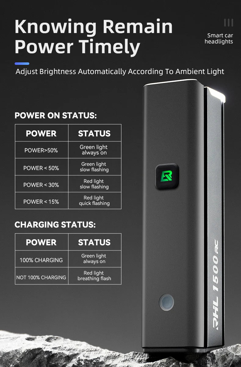 Bike Front Light 1500LM 5000mAH Battery Bicycle Light Aluminum Smart Sense LED Lamp Flashlight Cycling Headlight