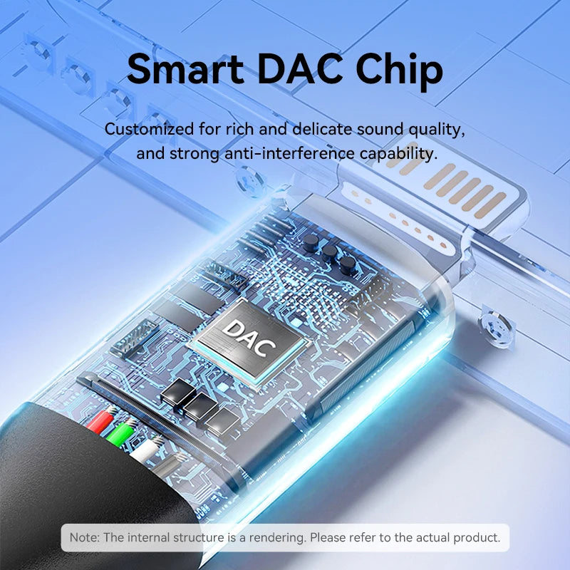 Adapter for iPhone DAC Lightning to 3.5mm Headphone Adapter for iPhone 14 12 Pro max xr Aux Cable Phone Accessories