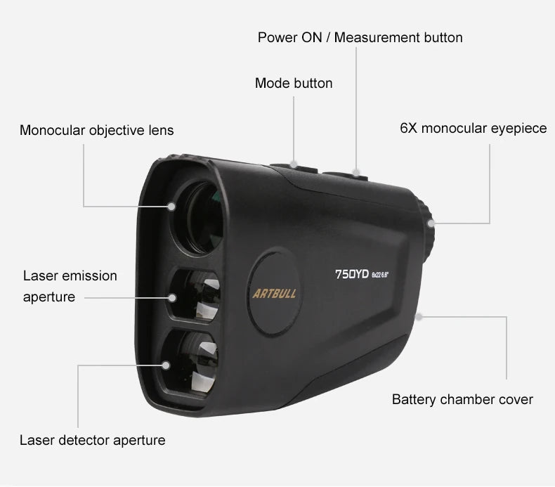 6X Golf Laser Rangefinder 1300 Yard Rechargeable Distance Meter