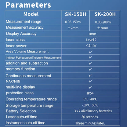 Laser Distance Meter 150M/200M Profesional Laser Tape Measure Rangefinder Trena Roulette Ruler Range Finder USB Charging