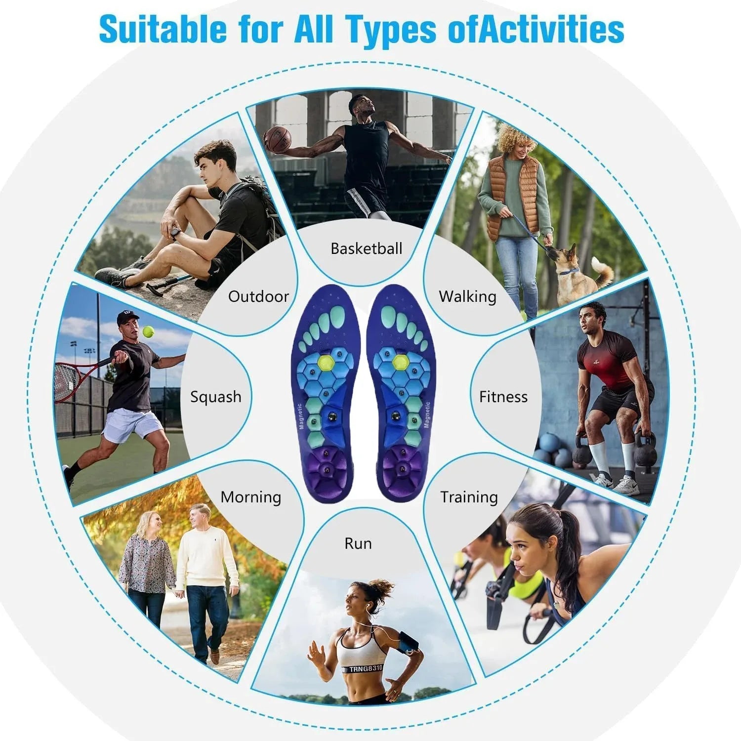 Insoles Acupressure Insoles EVA Orthopedic Insoles for Men and Women Foot Massage  Loss Weight Pads Foot Health Slimming