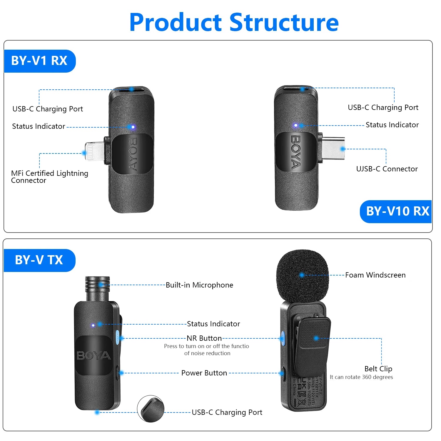 BY-V Wireless Lavalier Microphone for iPhone 15/16 Series Samsung TECNO REDMI Type-c Devices Video Recording Streaming Vlog