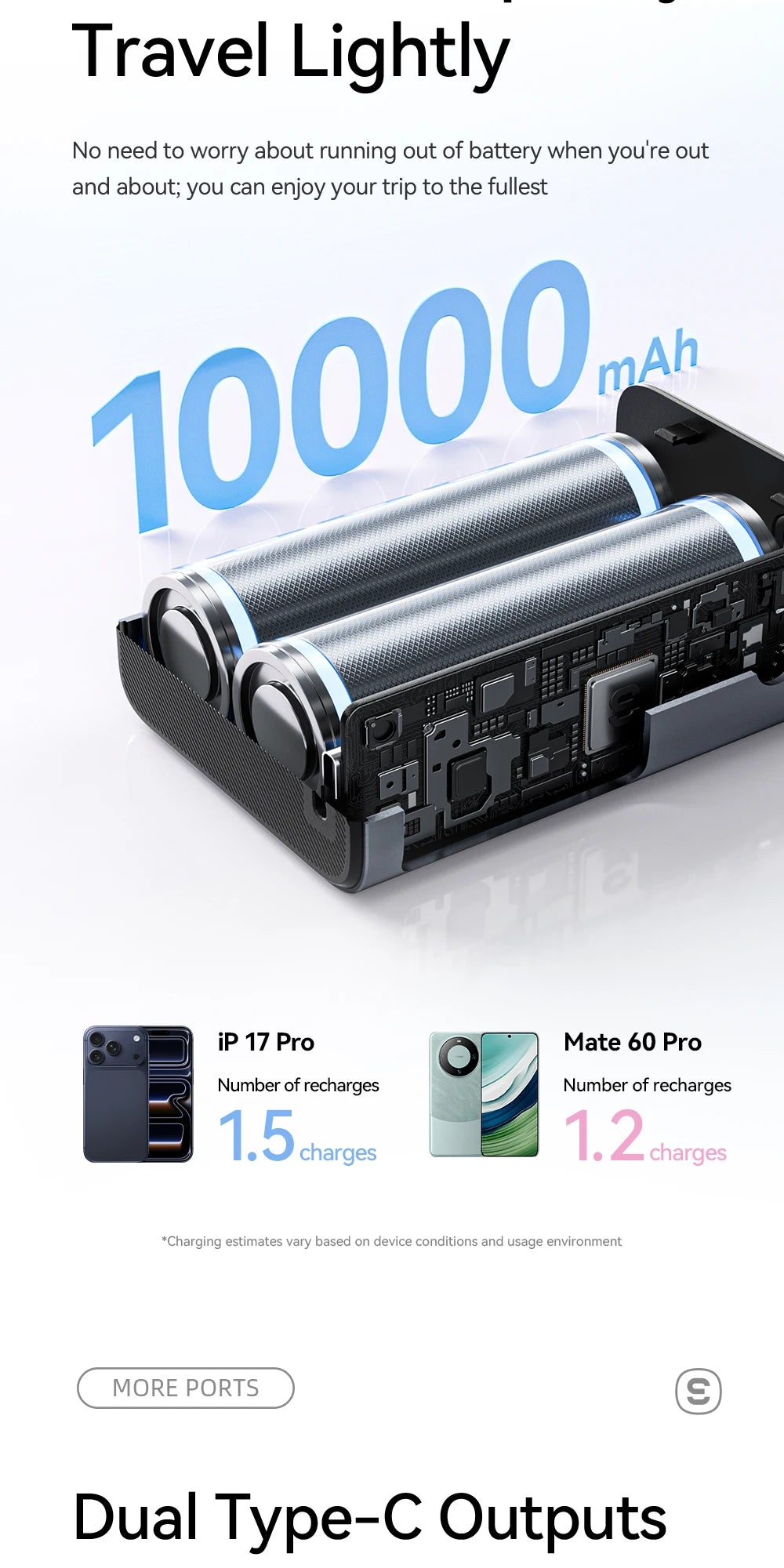 45W Power Bank 10000mAh Built-in USB C Cable Fast Charging Portable Battery with Digital Display