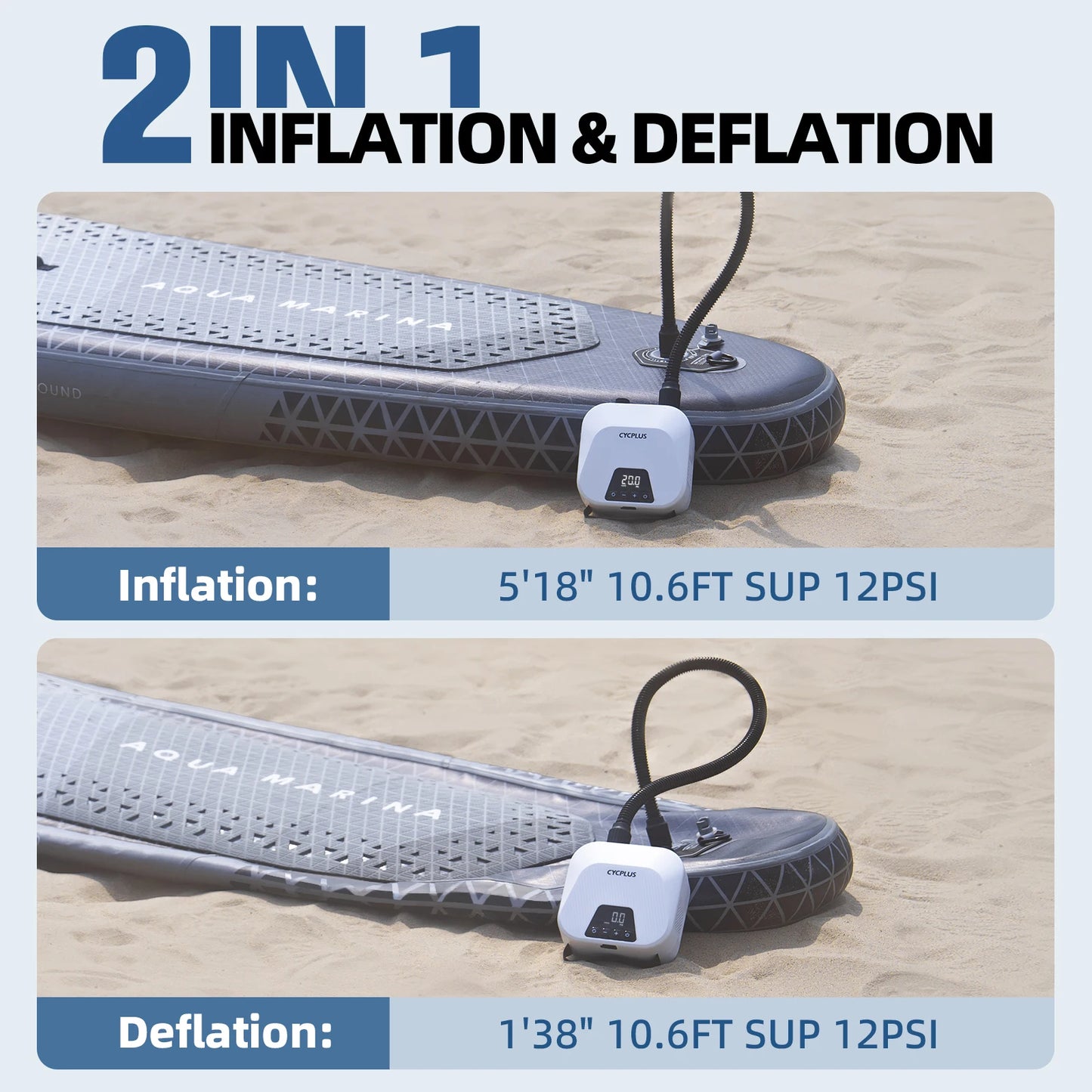 D14PRO 20PSI Electric SUP Inflation Pump 38.48Wh Battery for Sup Board Surfing Kite Inflatable Tent Boat  Air Mattress