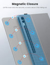 Portfolio Case for Samsung Galaxy Tab S9 Ultra 2023/Tab S8 Ultra 14.6,Galaxy Tab S9 Plus,Lightweight Business Tablet Cover