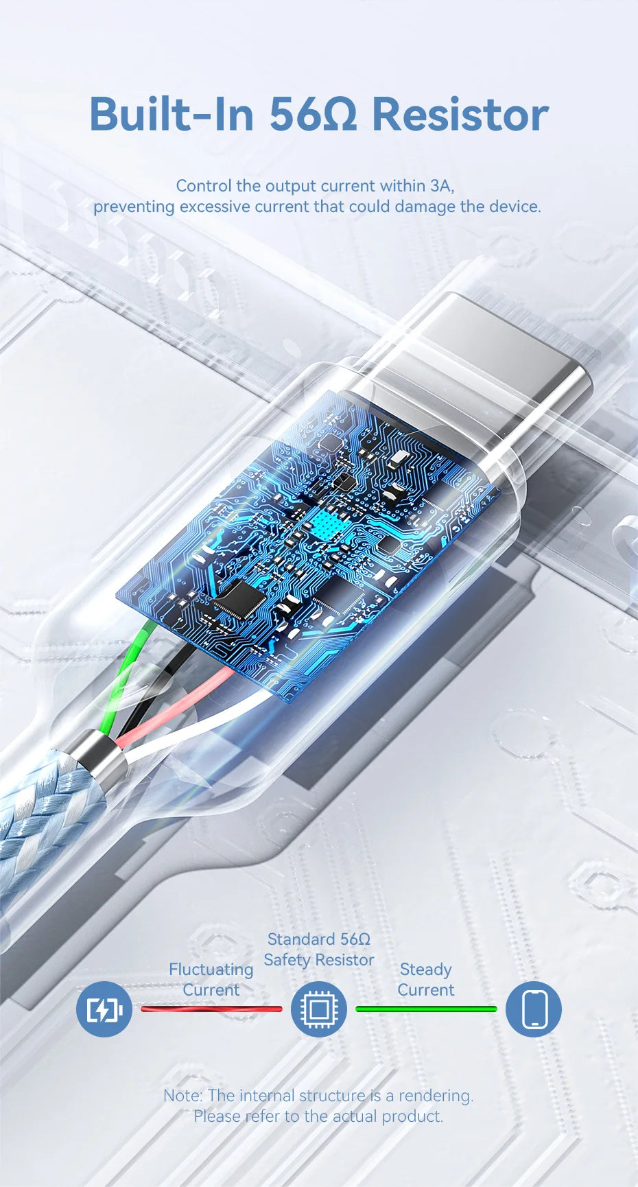 USB C Cable Quick Charge 3.0 USB Cable Fast Charging Cable Type C for Huawei Xiaomi 13 USB-C Charger Wire Data Cable