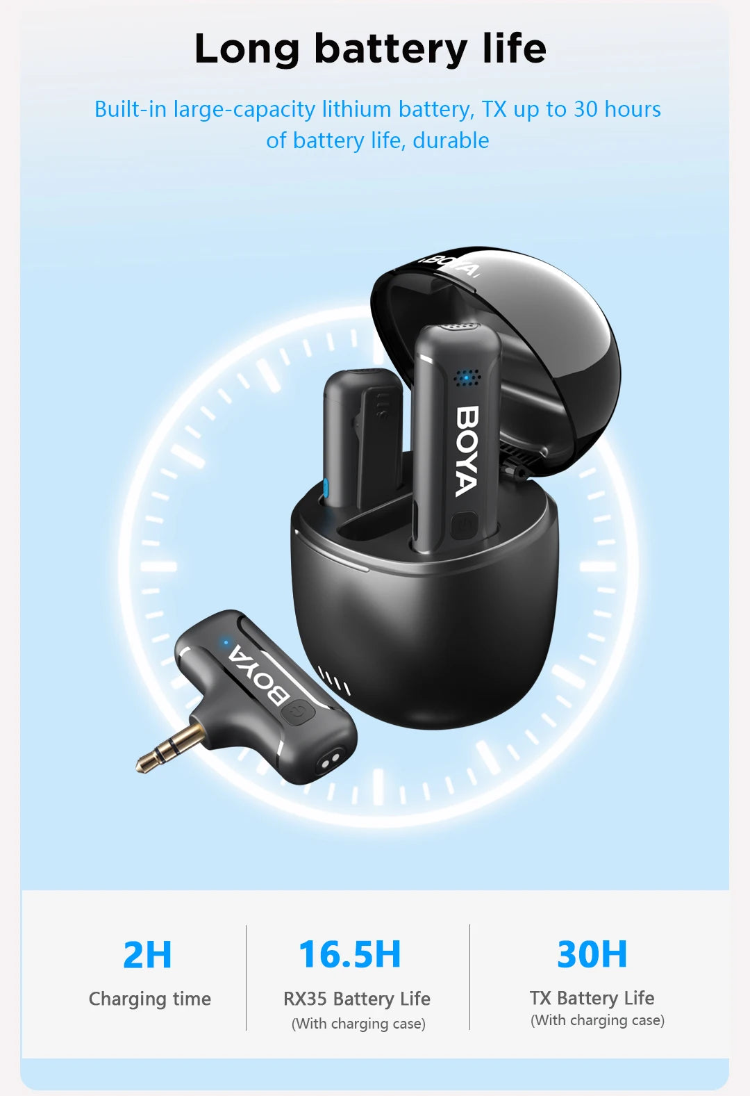 BY-WM3T Wireless Lavalier Lapel Microphone for iPhone Andriod Smartphone DSLR Cameras Live Streaming Youtube Recording Vlog