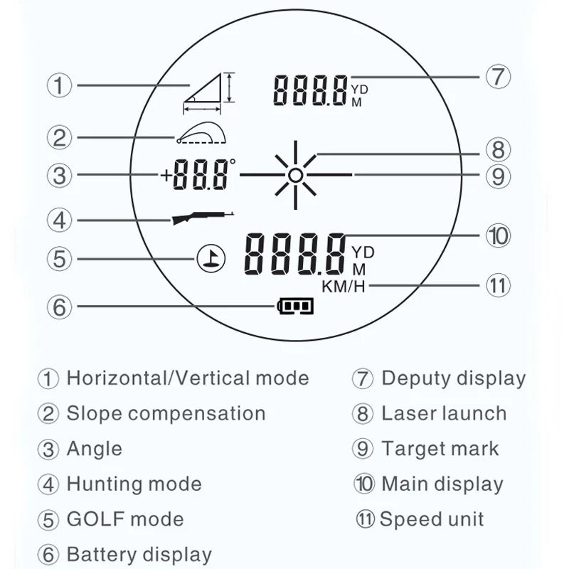 Laser Hunting & Golf Rangefinder 1000m with Flag-Lock & Slope Compensation