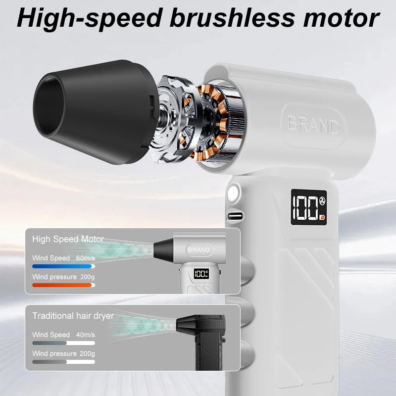 New HFX09 Air Blower Mini Turbo Jet Fan 5 Gear Adjustable Jet Blower USB Rechargeable Powerful Dust Blower 60m/s With Lighting