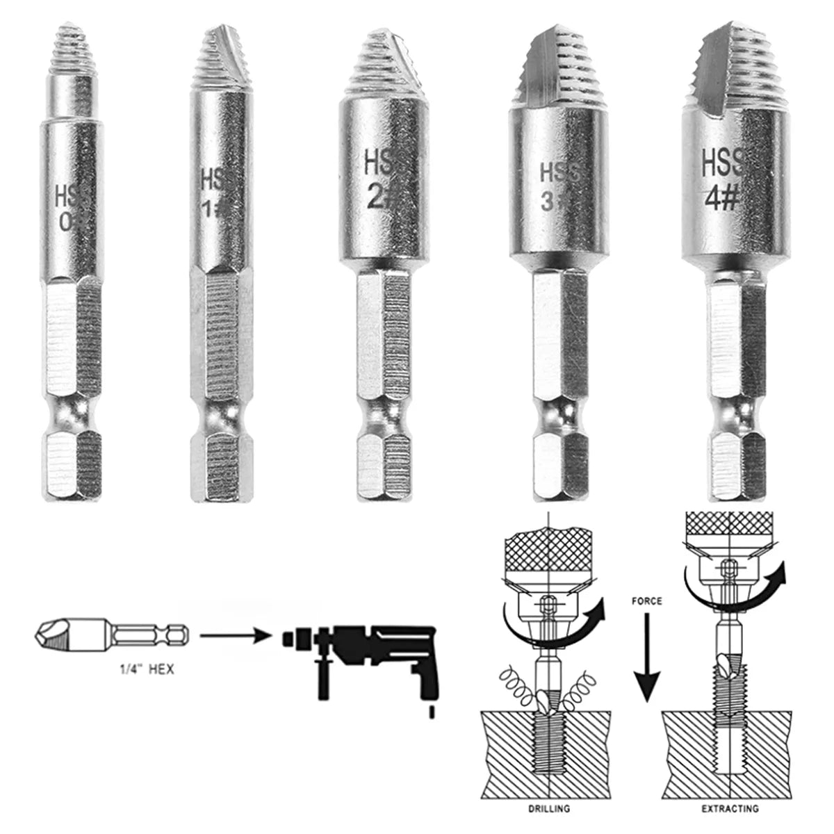 5Pcs Damaged Screw Extractor Drill Bit High Speed Steel Double Easily Take Out Side Drill Out Broken Screw Remover Bolt