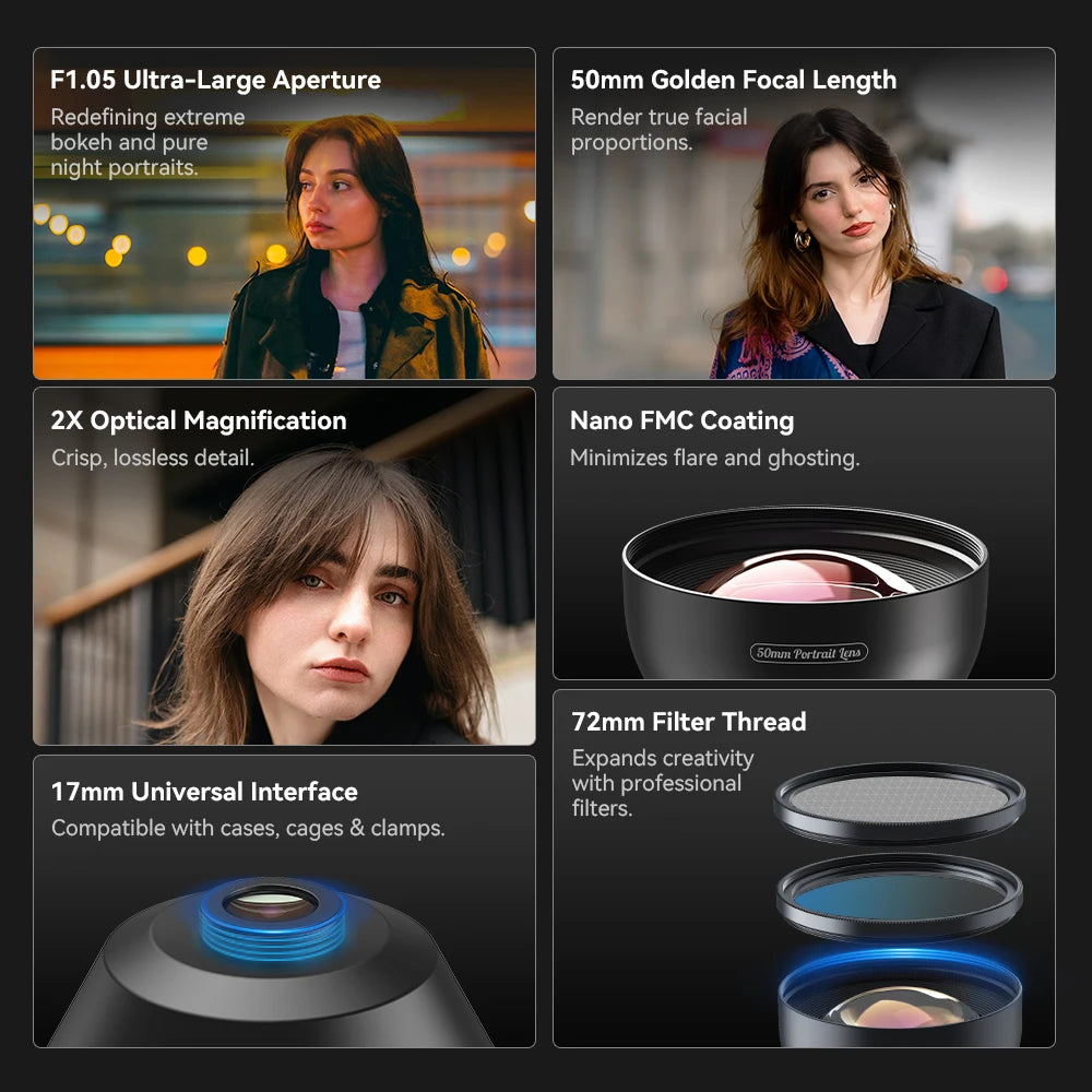 2X Smartphone Portrait Lens with Natural Bokeh Effect 50mm