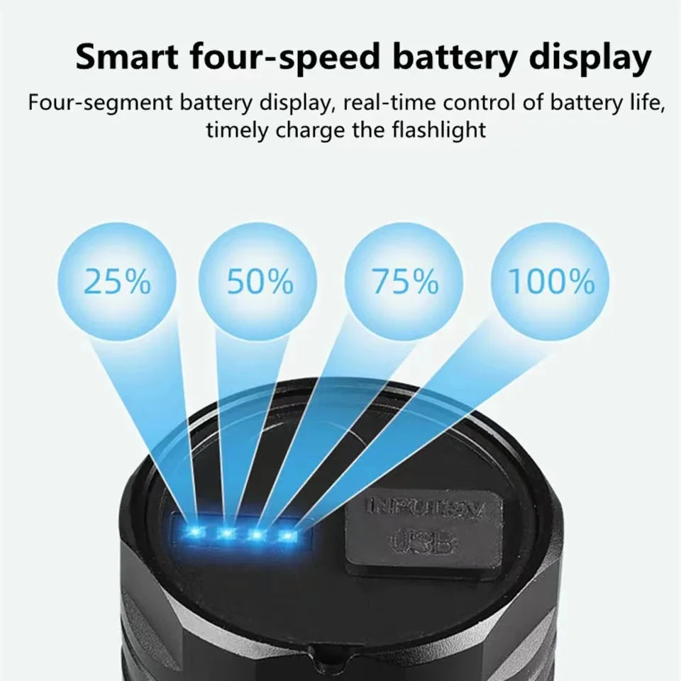 T40 High Power LED Flashlight Rechargeable Zoom Torch with Power Bank 3×18650 Battery Ultra Bright