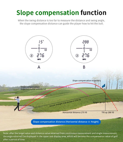 Laser Golf Rangefinder Hunting Monoculars Outdoor Digital Height Angle Distance Meter with 5 modes