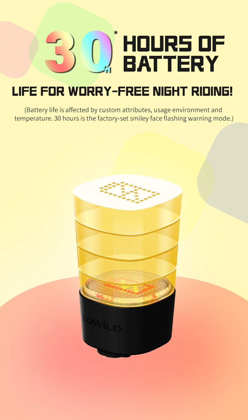 Customizable Intelligent Expression Taillights 140 LED Lights Smart Braking Sensor Multiple Colors Bicycle Rear Light