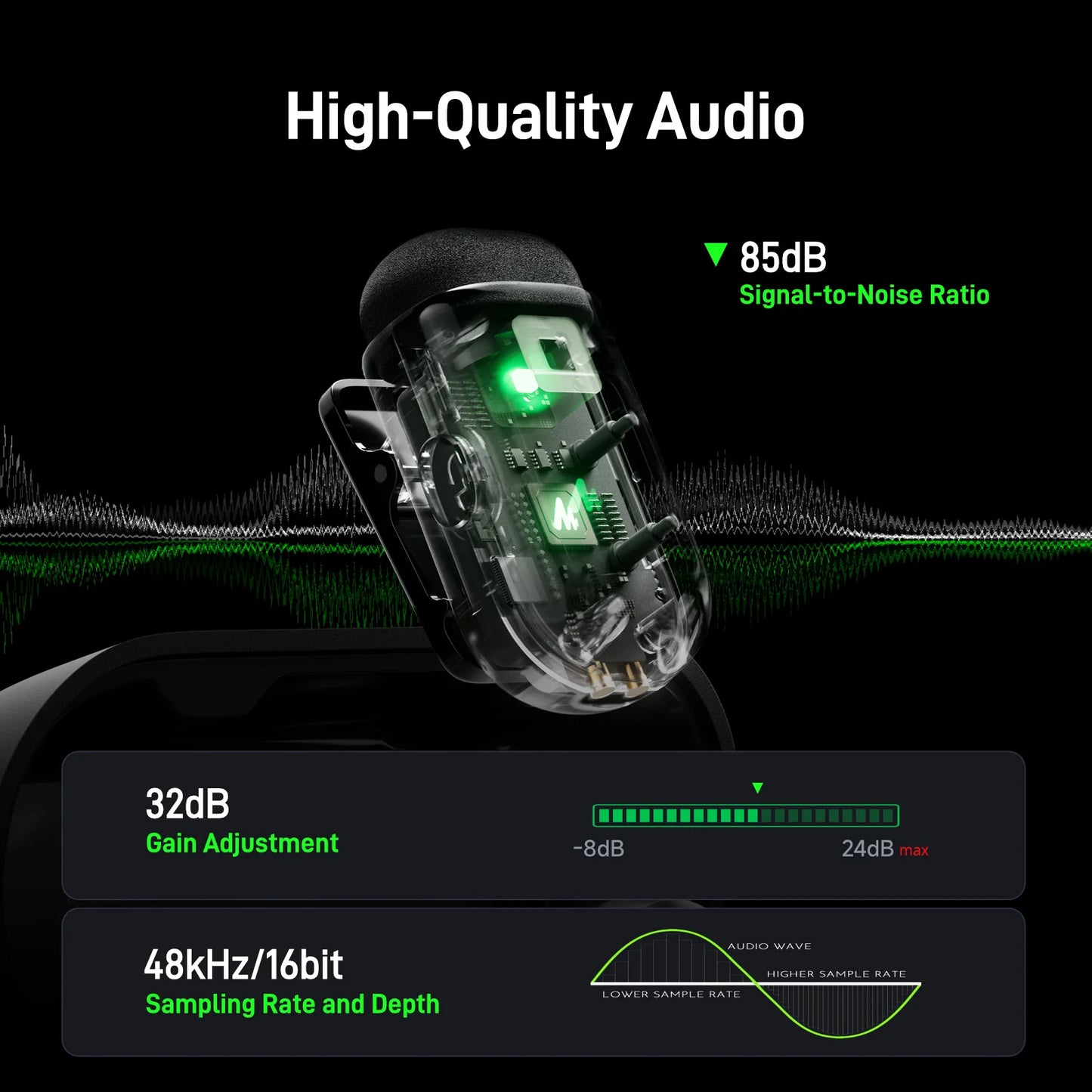 Wireless Lavalier Microphone for Phone with AI Noise Cancellation and App Control