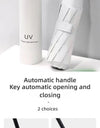 1 fully automatic travel camping outdoor sunscreen umbrella for women's umbrellas, sun umbrella for both sunny and rainy use, bl