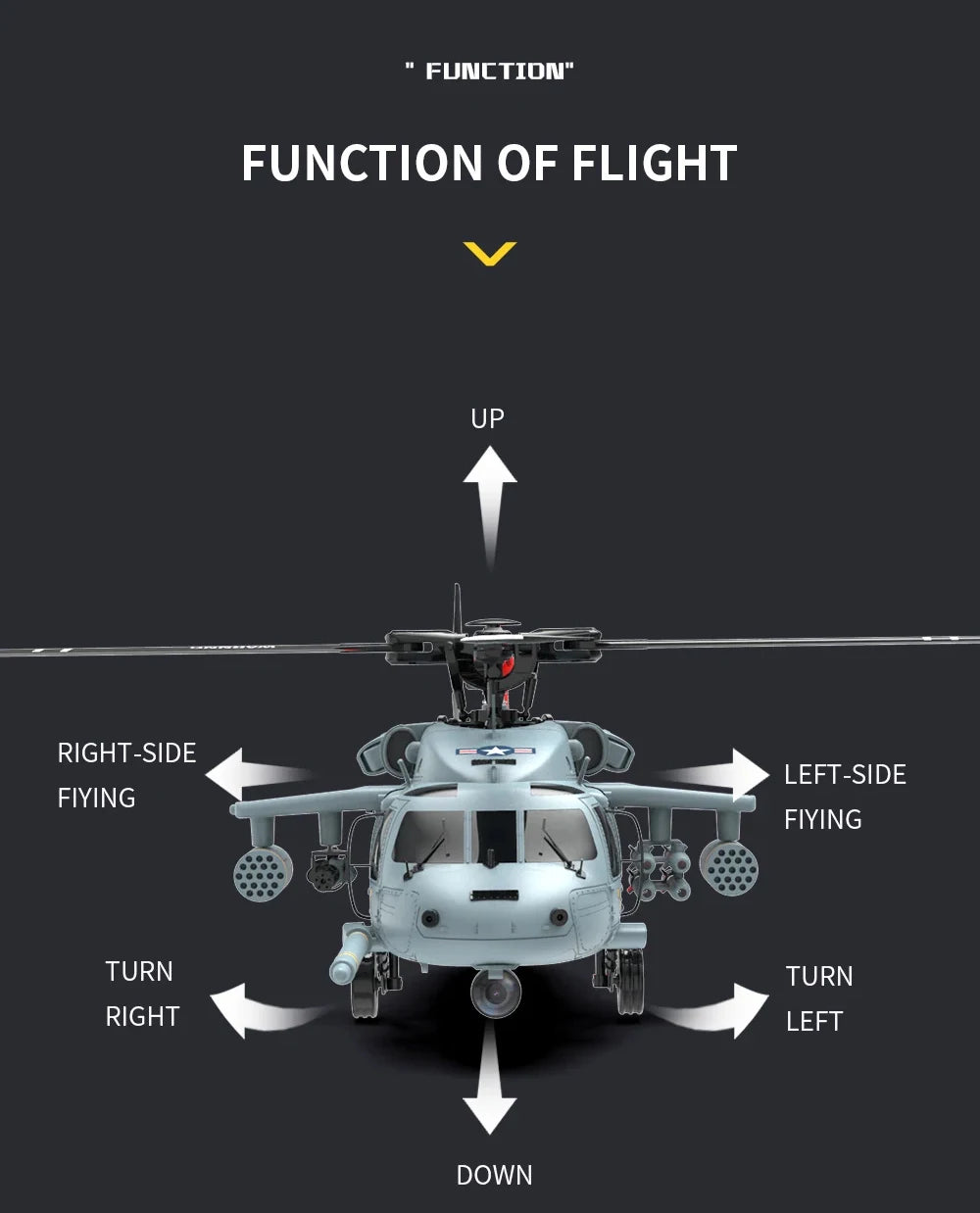 Remote Control Naval Military Helicopter With GPS Positioning