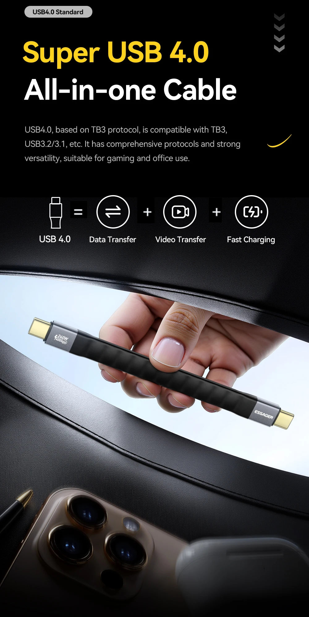 USB 4.0 Type-C Cable 40Gbps | 8K@60Hz | 240W PD Fast Charging (12.5cm)