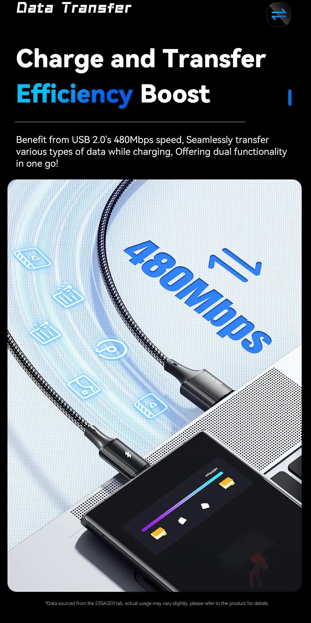 120W 6A USB Type-C Fast Charging Cable
