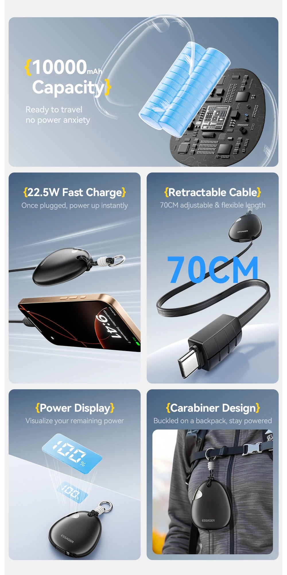 10000mAh Power Bank 22.5W Fast Charging Retractable Cable Wireless Charging with Digital Display & SOS Light