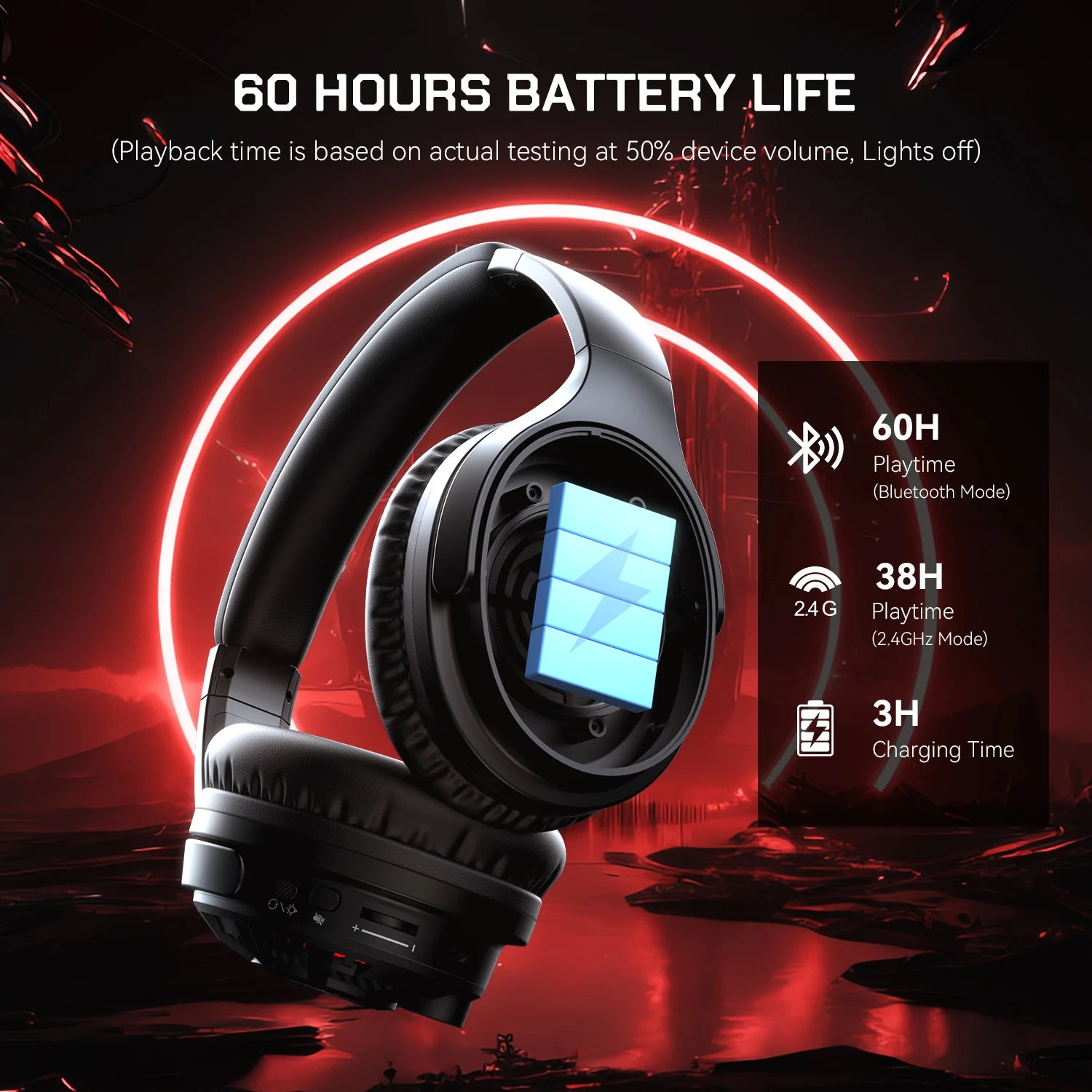 G18BT 2.4GHz USB/Type C Wireless Gaming Headset Bluetooth 5.3 Headphones Gamer With Noise Cancelling Mic for PC PS4 PS5