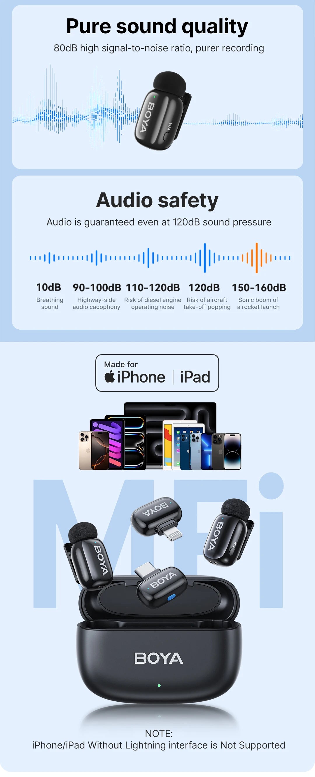 Mini Wireless Lavalier Microphone for iPhone 15/16 Series Android Type-C Smartphones Mirroless Cameras Video Recording