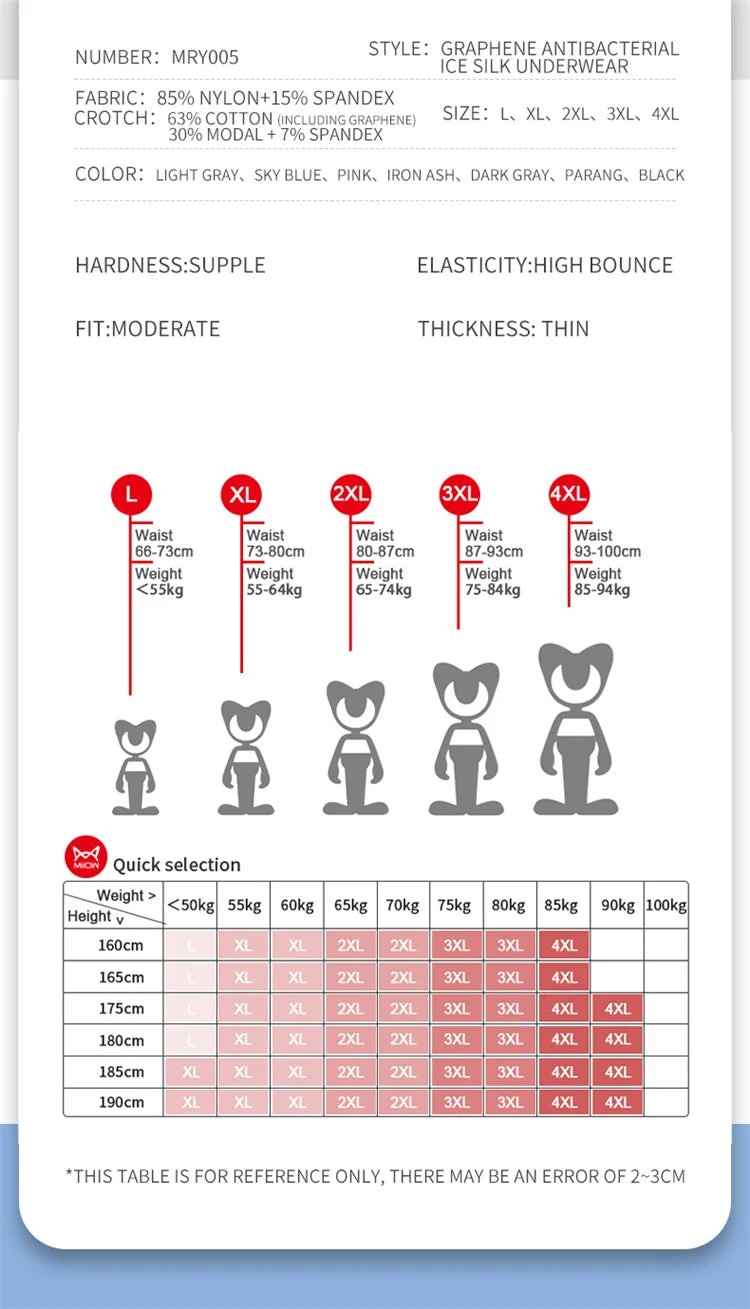 3-Pack Men’s Ice Silk Ultra-Thin Seamless Boxers – Breathable & Comfortable