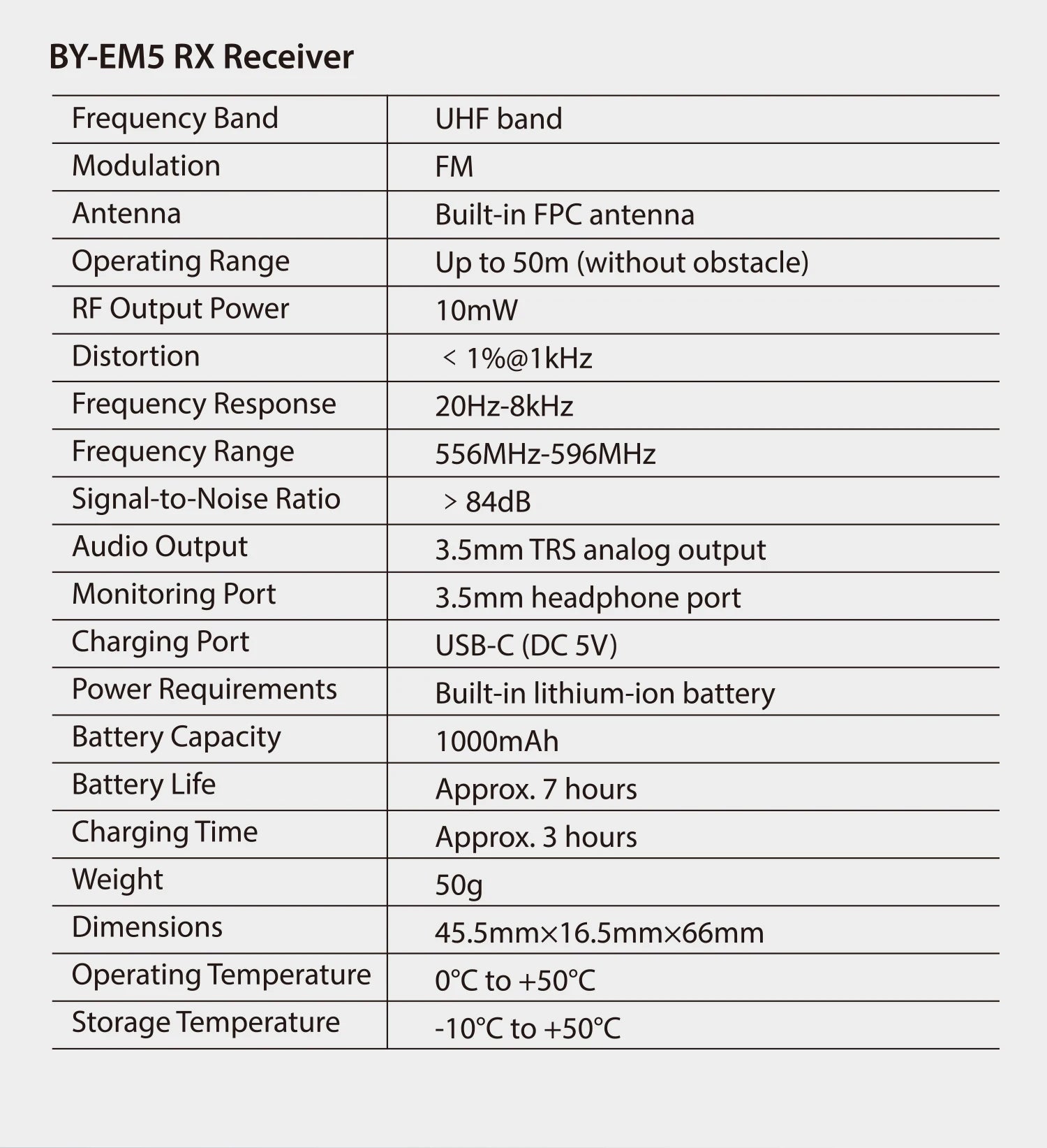 BY-EM5-K1 48-Channel UHF Wireless Lavalier Microphone for iPhone Android PC DSLR Cameras Online Teaching Streaming Youtube
