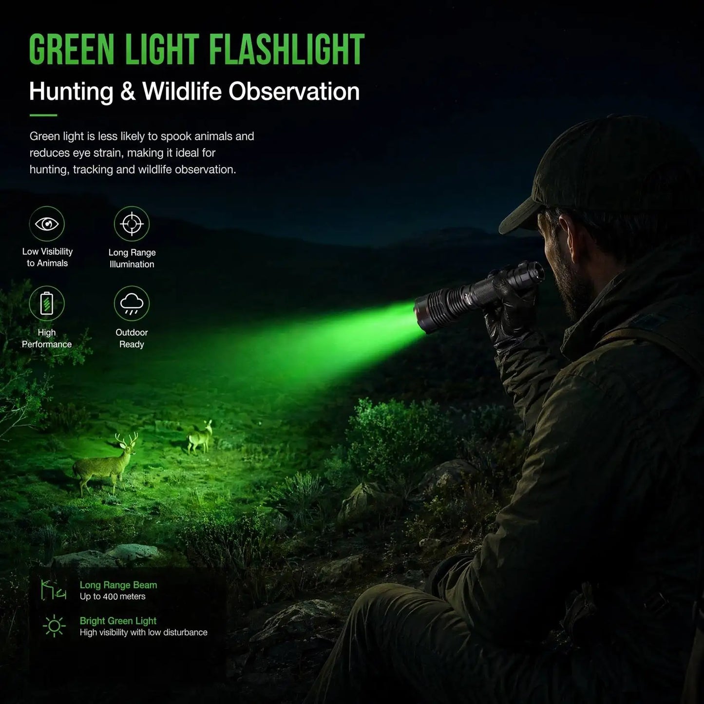 10W Green Light Rechargeable LED Flashlight