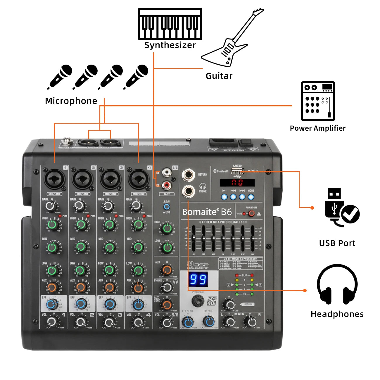 4 Channels Audio Mixer Depusheng B4 Sound Table Professional DJ Mixing Console Built in 99 DSP Digital Effects 48V Phantom Power