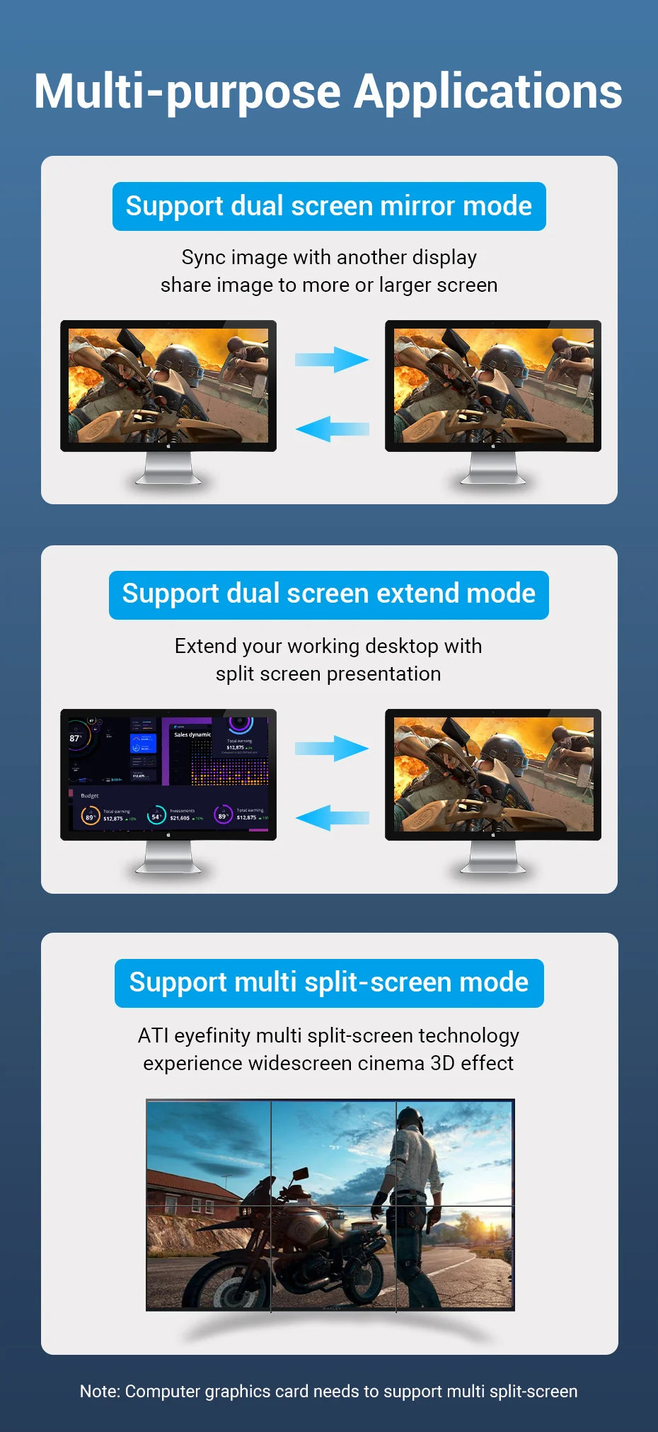 DisplayPort 1.4 Cable 8K 60Hz 4K HDR 165Hz Display Port Audio Cable for Video PC Laptop TV Display Port 1.4 DP Cable 1.2