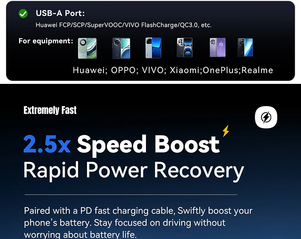 89W USB-C + USB-A Super Fast Car Charger (PD + QC 3.0)