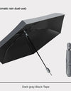 Ultra lightweight and portable automatic umbrella for women, suitable for both weather and sun protection