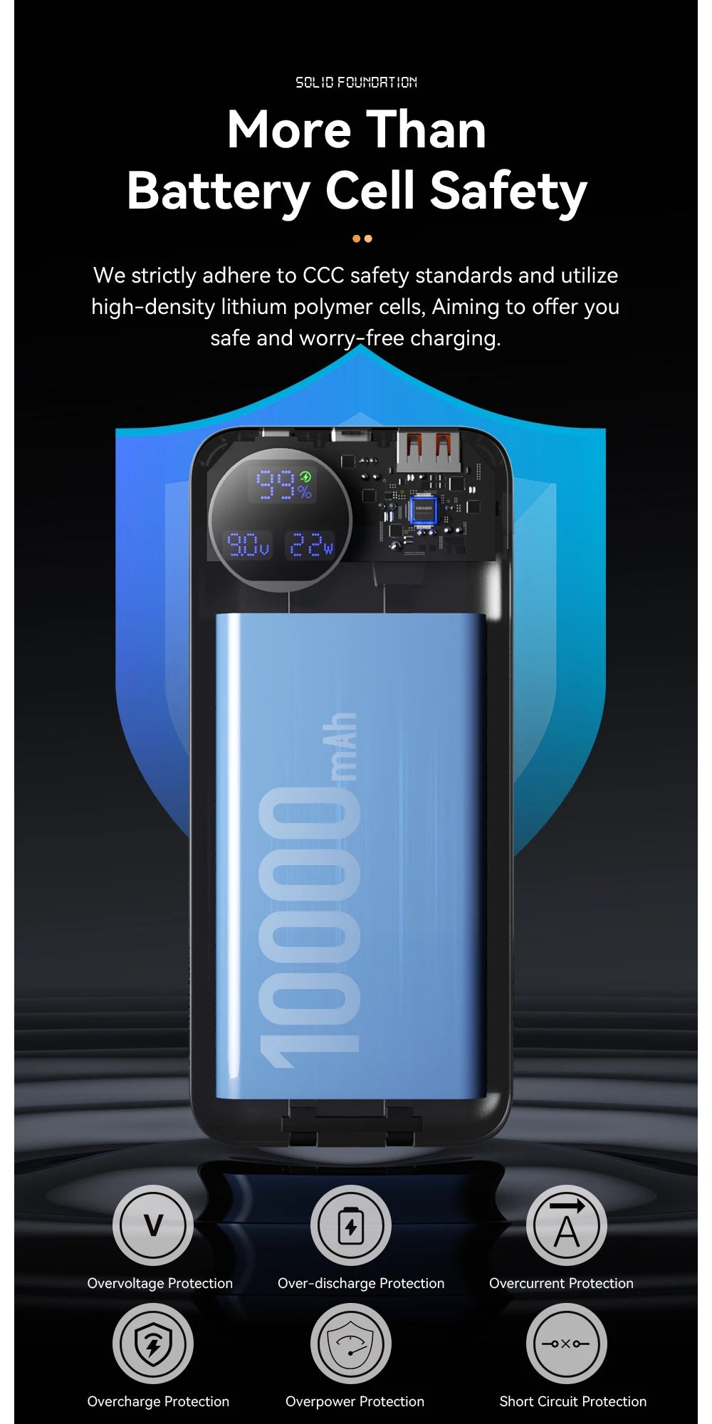 20000mAh Power Bank 22.5W Fast Charging with Built-in Cables Digital Display Portable Charger for 4 Devices