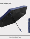 Ultra lightweight and portable automatic umbrella for women, suitable for both weather and sun protection