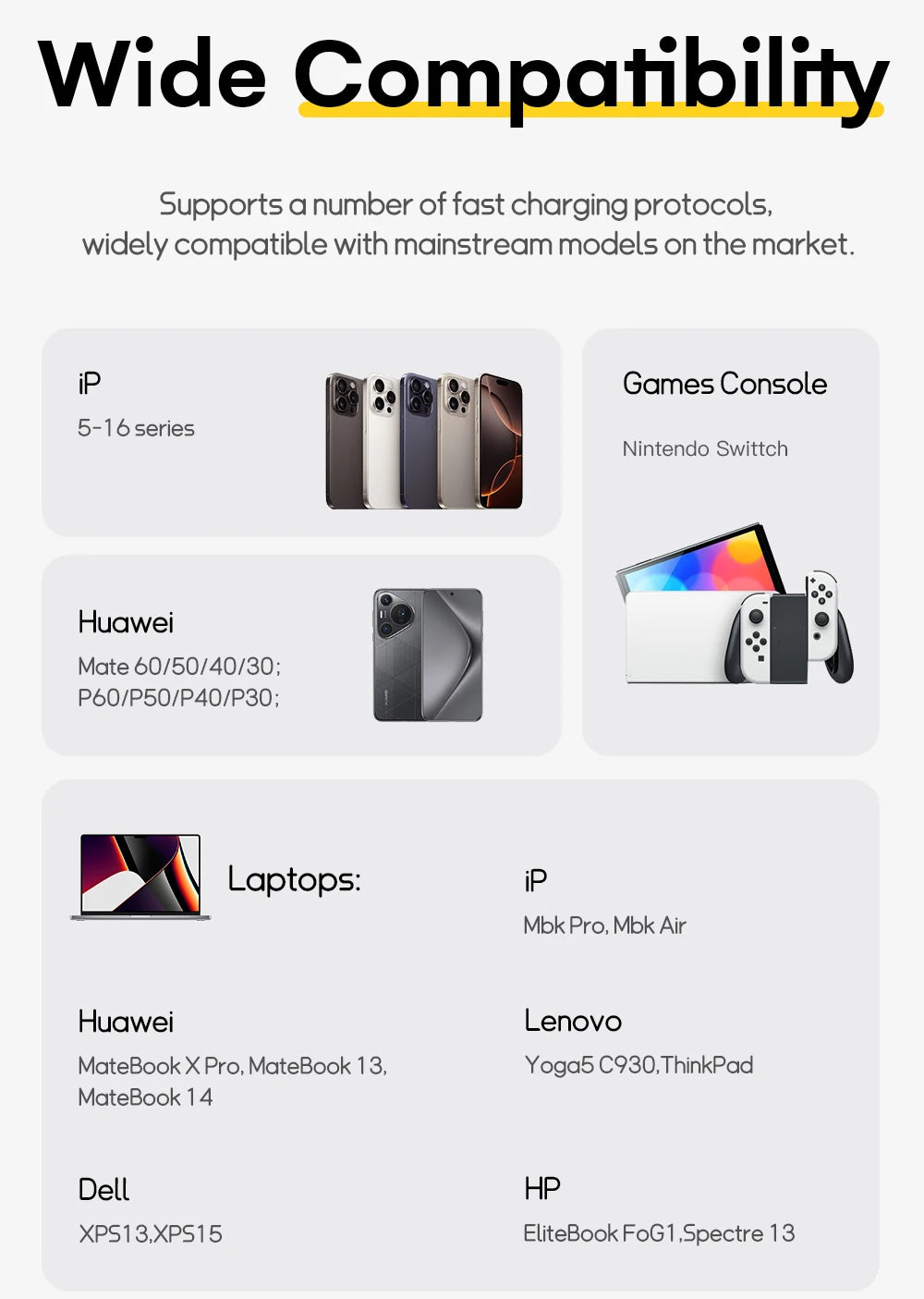 2-in-1 USB-C to USB-C + Lightning PD 100W Fast Charging Cable