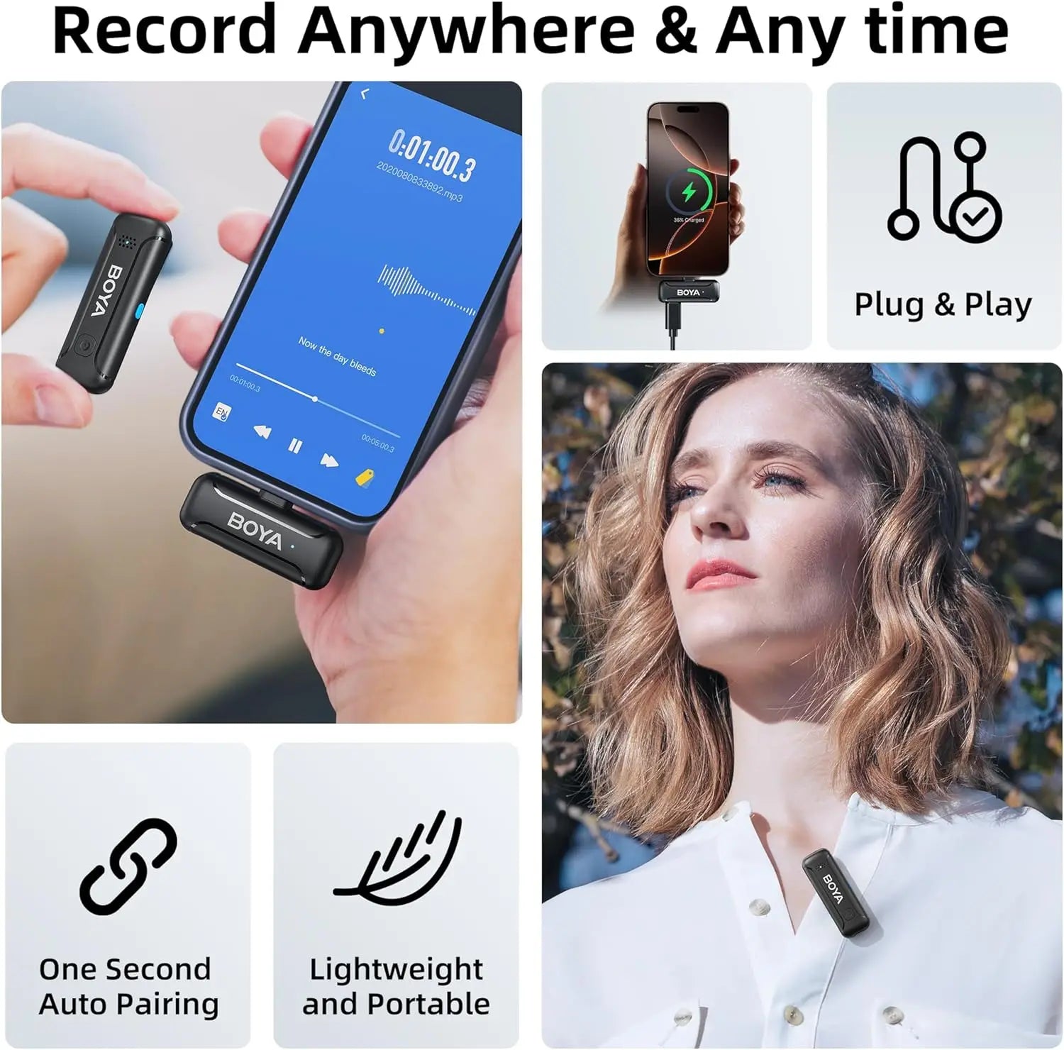 BY-WM3T Wireless Lavalier Lapel Microphone for iPhone Andriod Smartphone DSLR Cameras Live Streaming Youtube Recording Vlog