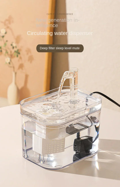 Automatic Pet Water Fountain Transparent USB Power Cat Water Dispenser 1500ml for Indoor Dog and Cat Water Feeding Supplies