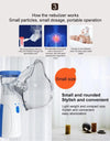 Handheld Portable Autoclean Inhale Nebulizer Mesh Atomizer Silent Inhaler Nebuliser Inhalator for Adult  Nebulizador